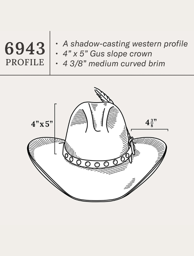 Broken Bow 4X Cowboy Hat
