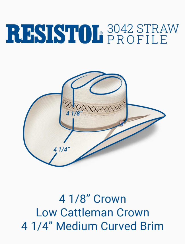 Resistol 10X Wildfire Straw Hat